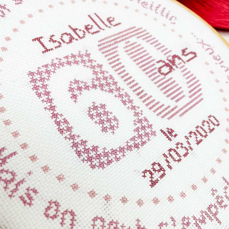 60 ANS – Image 3