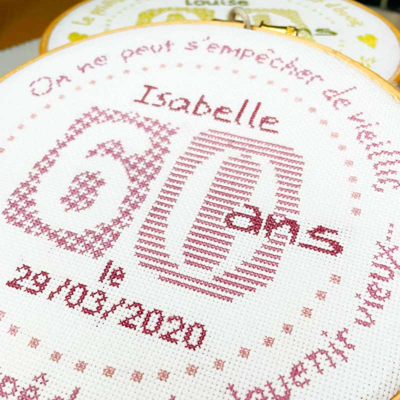 60 ANS – Image 2