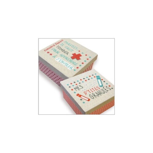 Les Boites à pharmacie