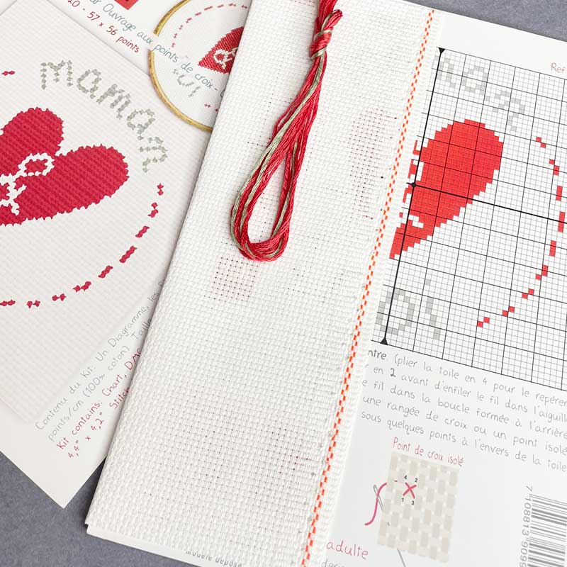 Mini Kit " maman et moi" – Image 3