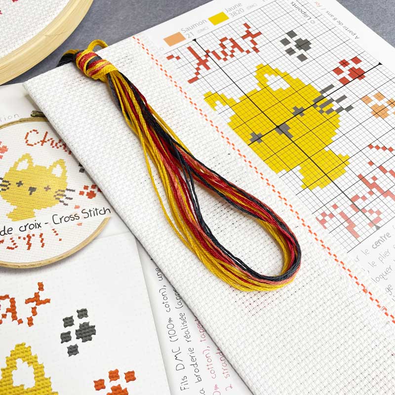 Mini-Kit Chat – Image 5